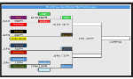 Mite Boys (3&4th grade) Tournament Bracket